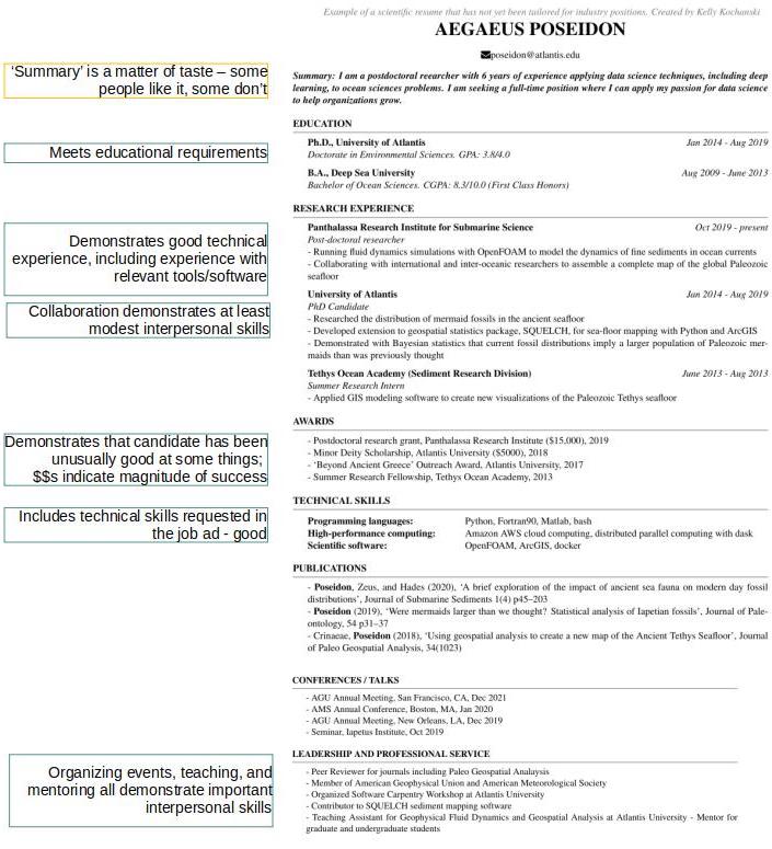 Example resume with annotation